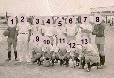 Capa numerada