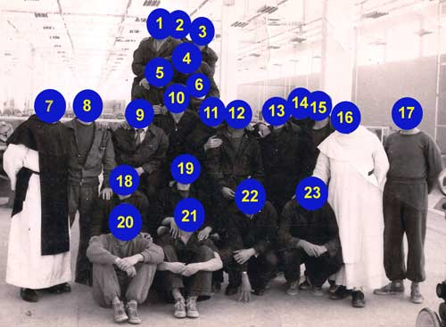 Capa numerada