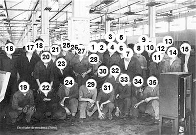 Capa numerada